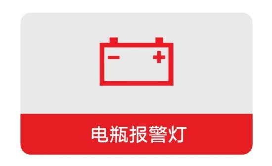 爱车出现这8个故障灯 请立即停车检查