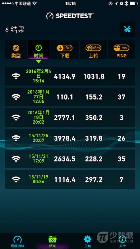 连上 WiFi，不妨先测测这网速能干嘛：两款网络测速工具 Speedtest & Speedster