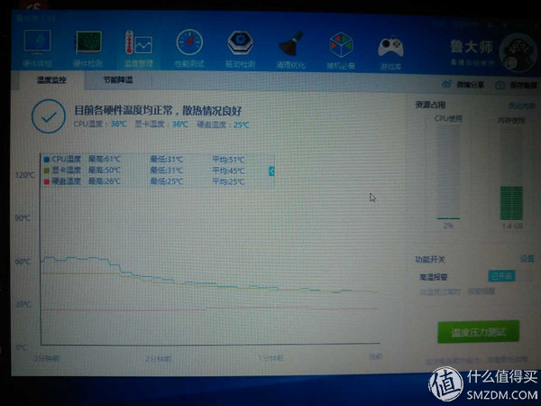 “来不及解释了，快上船！”神舟 战神K660D I7D1开箱