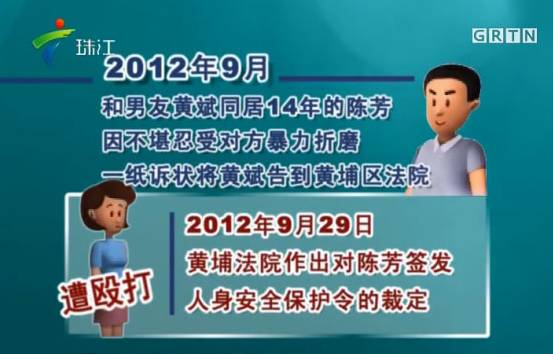 首部反家暴法出台,反家暴法实施