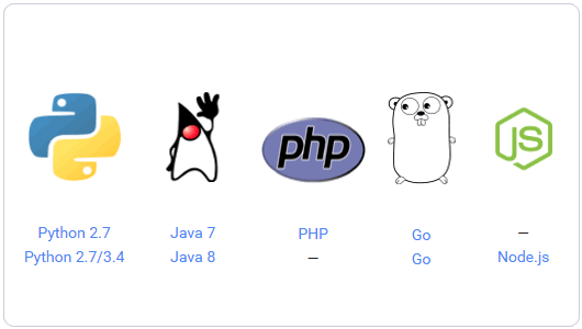 国内免费php空间（免费PHP空间）
