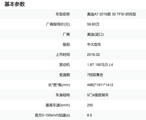 新奥迪A7内饰大变样 老款车清库存优惠16万 入门级卖A6价