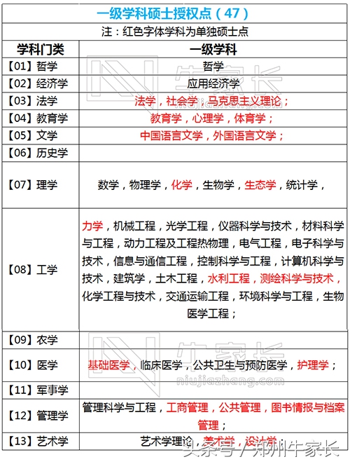 东南大学：大学之道，止于至善