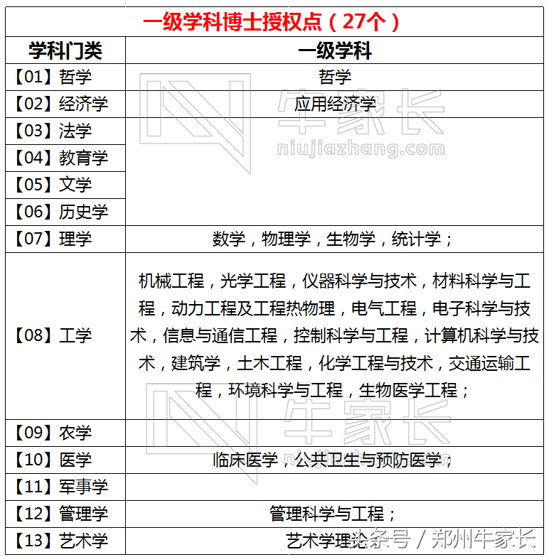 东南大学：大学之道，止于至善