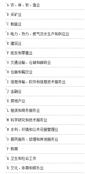 深圳龙岗注册生产型公司有新规定，速来围观！