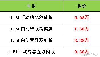 上汽名爵全新MG3正式上市，售价5.98万起！