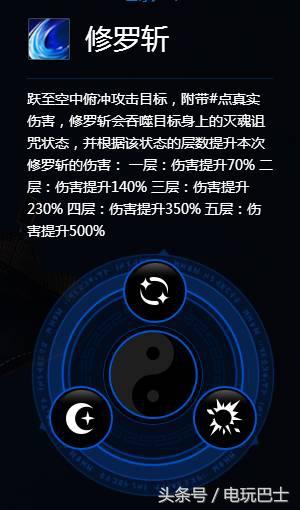 《仙侠世界2》角色选择全攻略！颜值都好你选哪个？