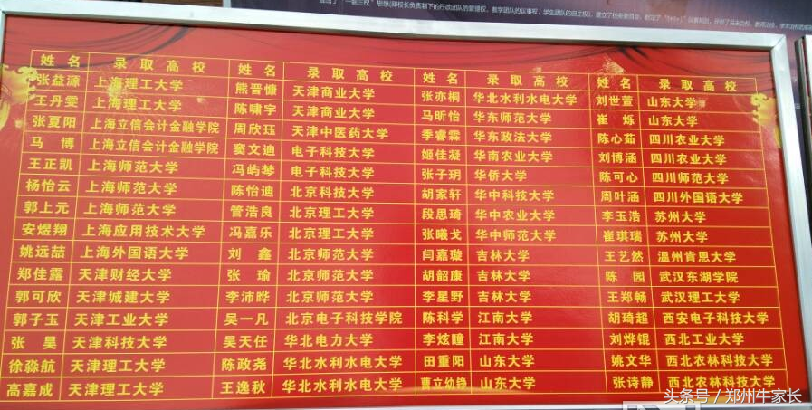 这份郑州高中2017年高考一本录取率统计表，可能水分最少了