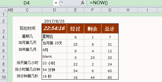 Excel做的甜甜圈样式的超级时钟，简单到没朋友！