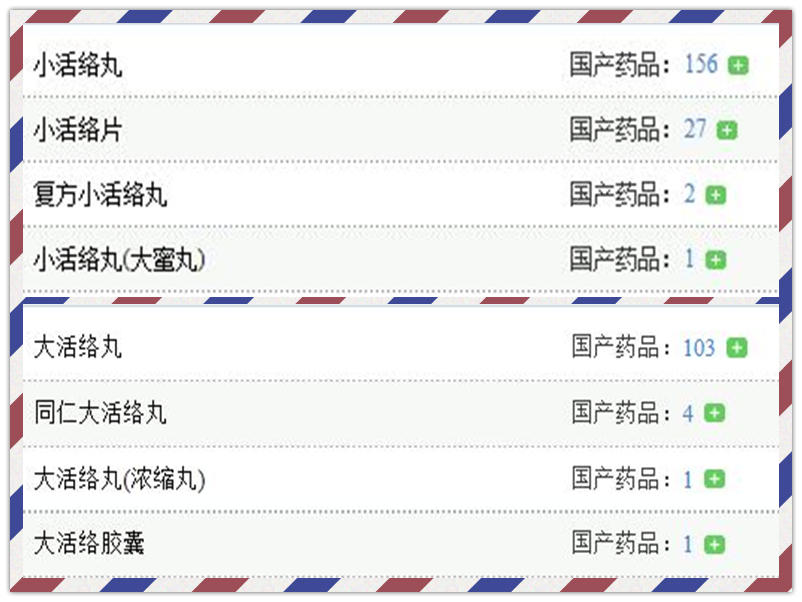 大活络丸和小活络丸有什么相同和不同？究竟怎么用？