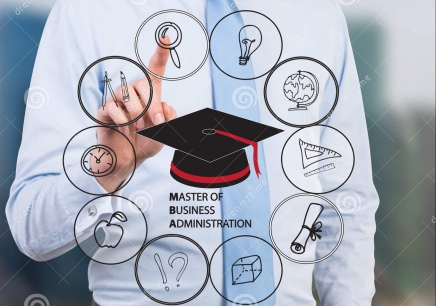 真题解析丨华科MBA2018年提前面试真题汇总及解析