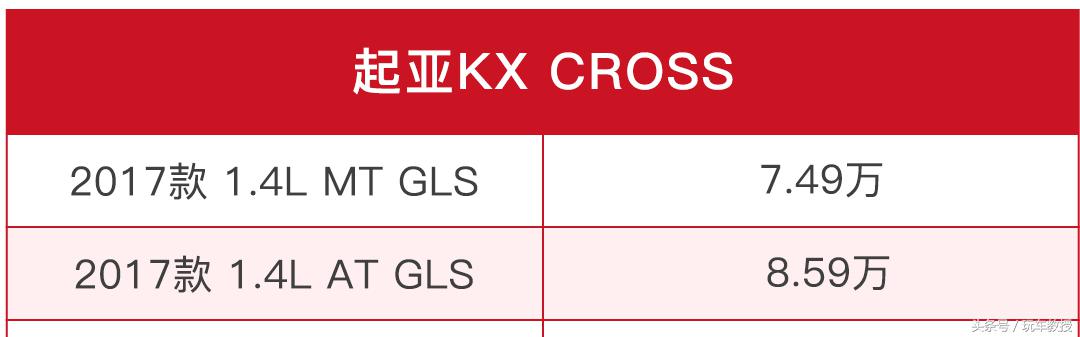 东风悦达起亚这两款汽车7万起售，颜值被吹上了天，性能也不赖
