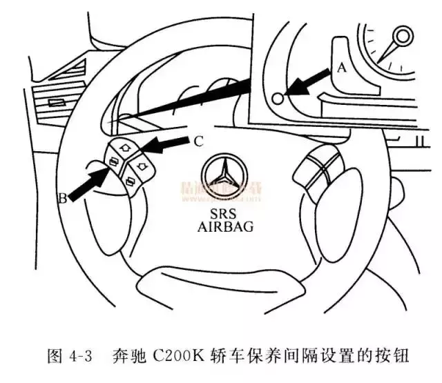 四十款车型保养归零步骤,你要不要一份?