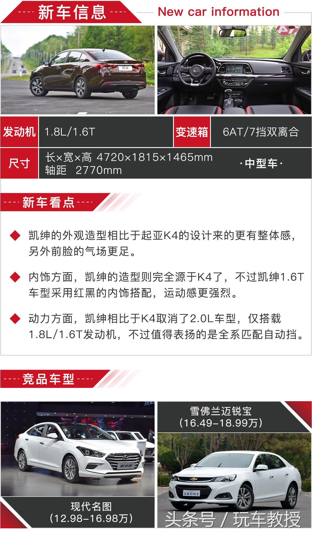 东风悦达起亚这两款汽车7万起售，颜值被吹上了天，性能也不赖