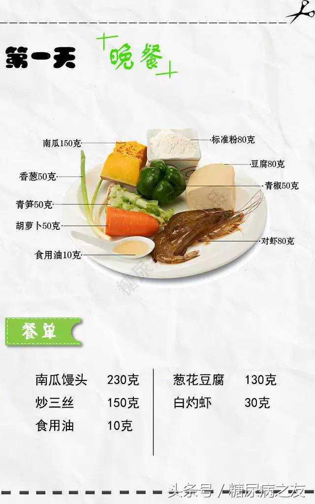 降高血糖的食谱降血压降血糖的食谱大全