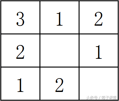 儿童数独游戏入门（2）-四宫数独解法 培养儿童逻辑推理能力