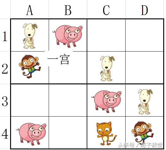 儿童数独游戏入门（2）-四宫数独解法 培养儿童逻辑推理能力