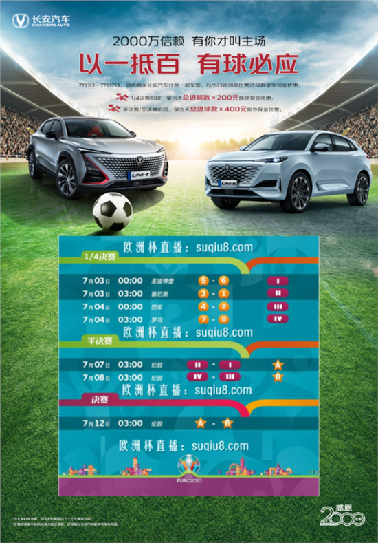 威海长安汽车4S店UNIK购车享豪礼大礼包