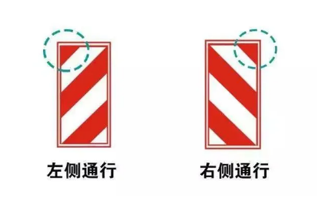老司机也容易搞错的11个交通标志
