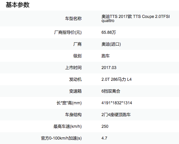 奥迪TTS终端降价10万 标配全液晶仪表 4.7秒破百 果断放弃宝马4系