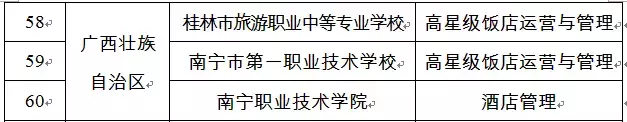 检阅柳州职业教育最强战队！你支持哪个？