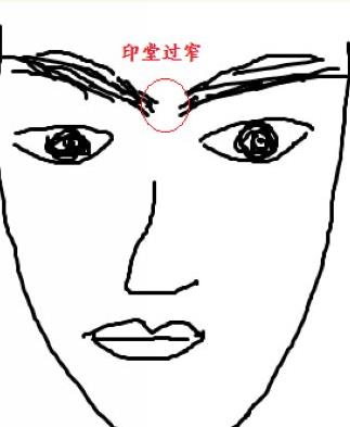 这种八种面相的男人最薄情寡义,好女人见到千万要避开!