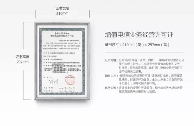互联网资质之ICP、EDI许可证详解！