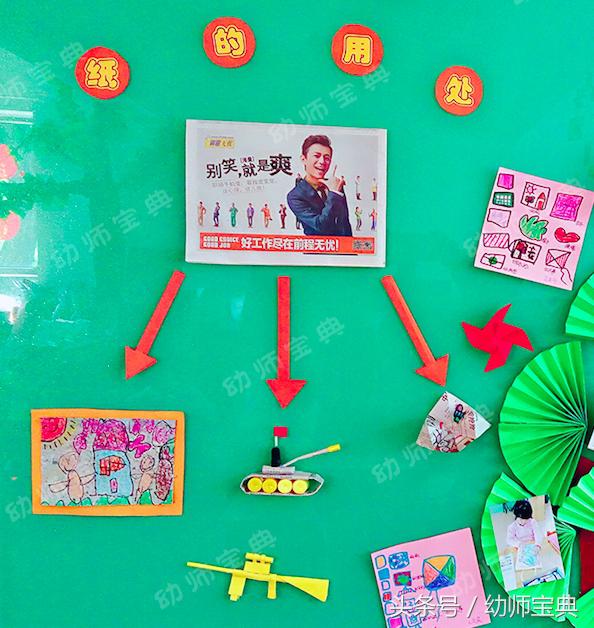 幼儿园主题墙|在纸的王国遨游,感受多样的纸,多样的用途