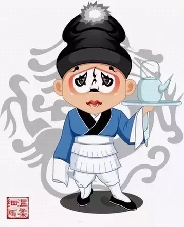 京剧中"生,旦,净,末,丑"长啥样?