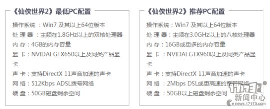《仙侠世界2》开测前新手必须知道的五件事