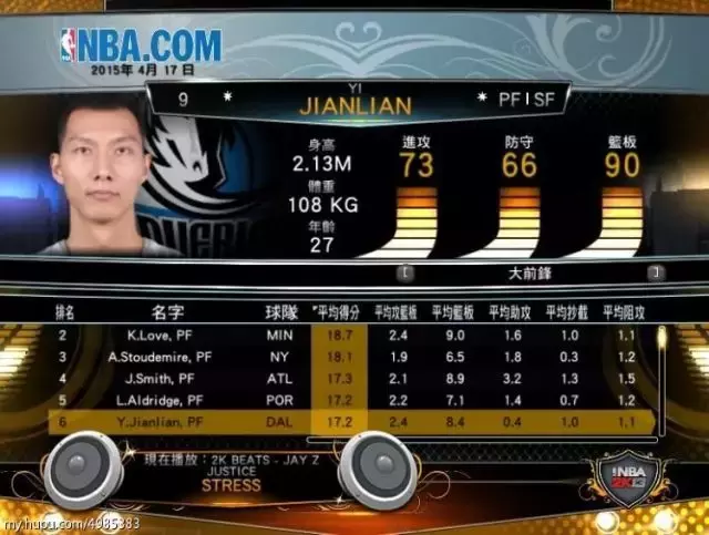 为什么nba2k里没有姚明(“大魔王”2K能力值出炉：带你回忆2K中的中国球员)