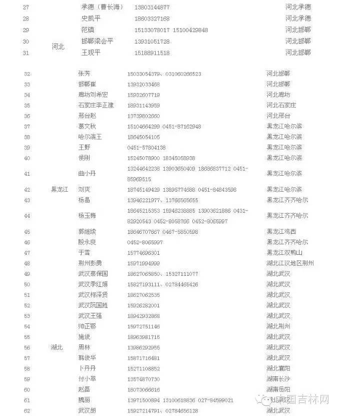 山东问题疫苗事件,山东问题疫苗事件你怎么看