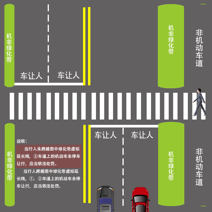石家庄的交通规则大盘点 这些规定要知道（建议收藏）