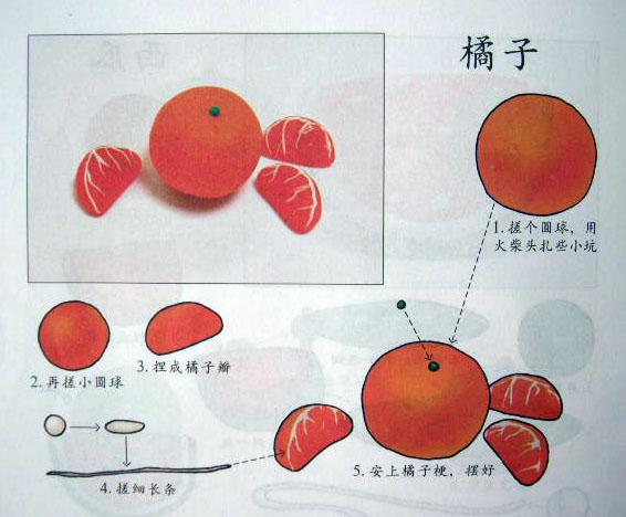 100种萌萌哒的橡皮泥玩法教程，动物水果日常用品等，入门级学习