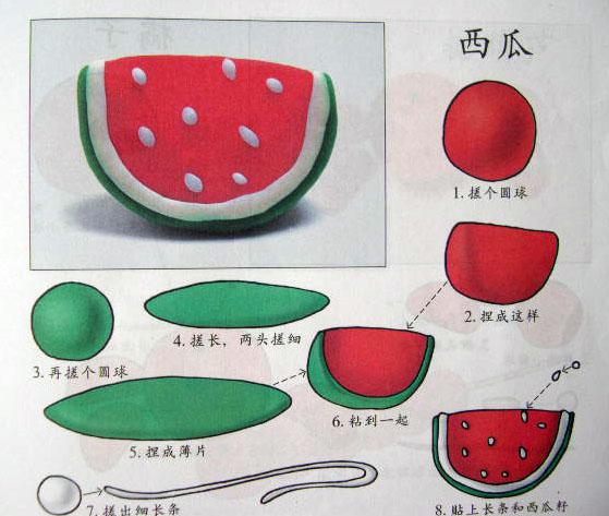 100种萌萌哒的橡皮泥玩法教程，动物水果日常用品等，入门级学习