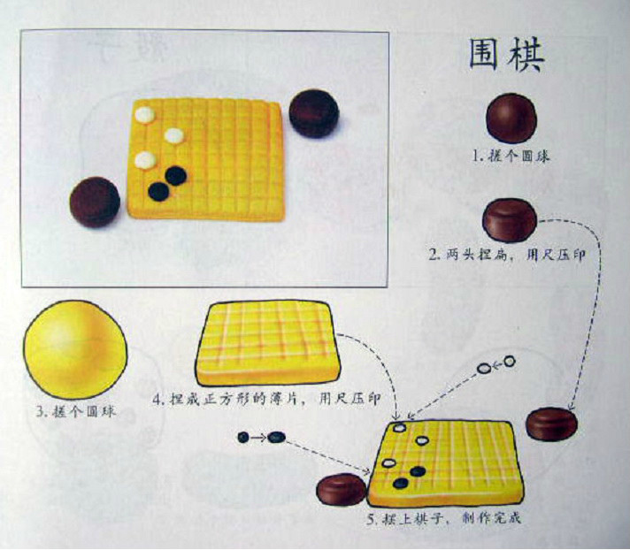 100种萌萌哒的橡皮泥玩法教程，动物水果日常用品等，入门级学习