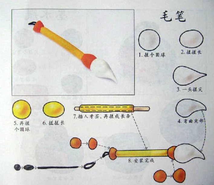 100种萌萌哒的橡皮泥玩法教程，动物水果日常用品等，入门级学习