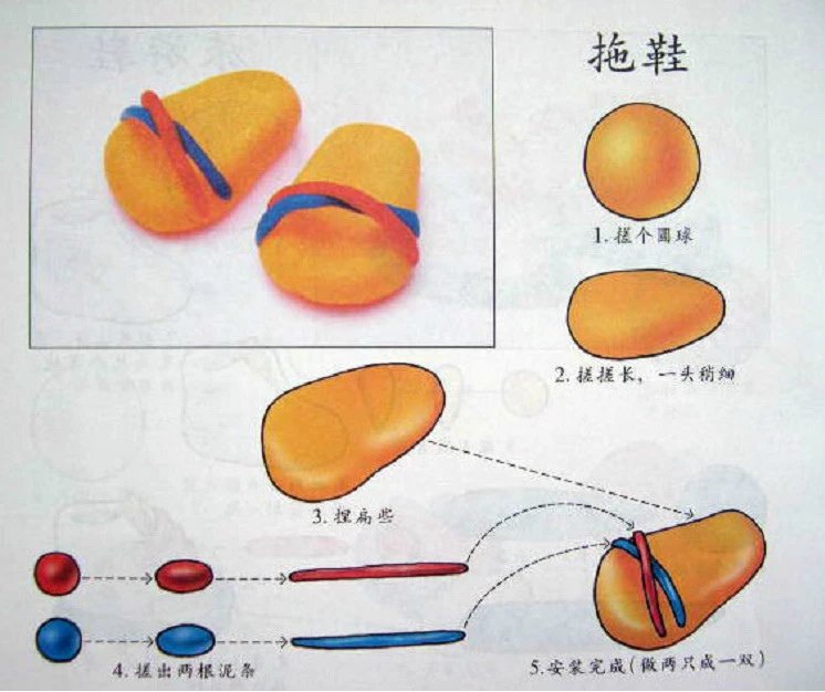 100种萌萌哒的橡皮泥玩法教程，动物水果日常用品等，入门级学习
