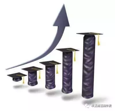 MBA报名开启在即，多所商学院学费顶风上涨