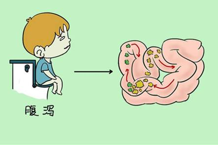 宝宝秋季腹泻和普通腹泻有什么不同 秋季腹泻的特征表现是什么