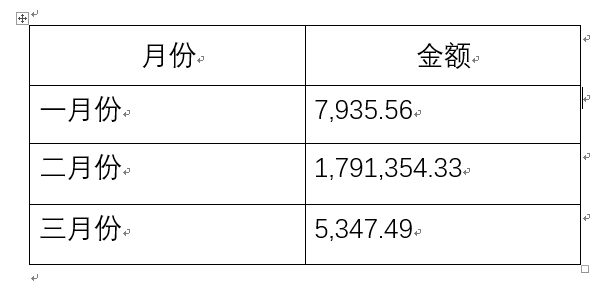 word排版好轻松(word排版怎么排版)