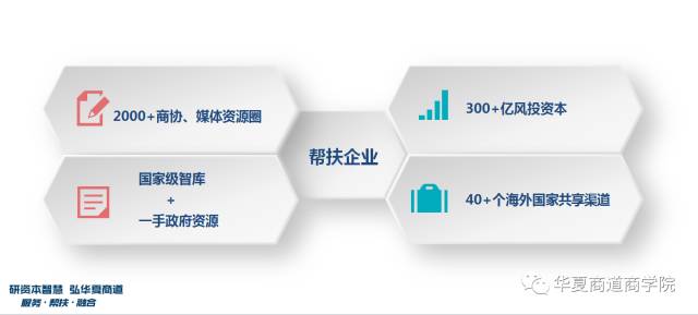 MBA报名开启在即，多所商学院学费顶风上涨