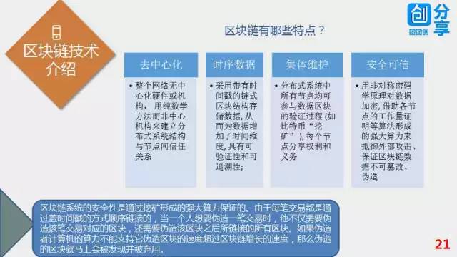 57张PPT彻底搞清楚区块链技术