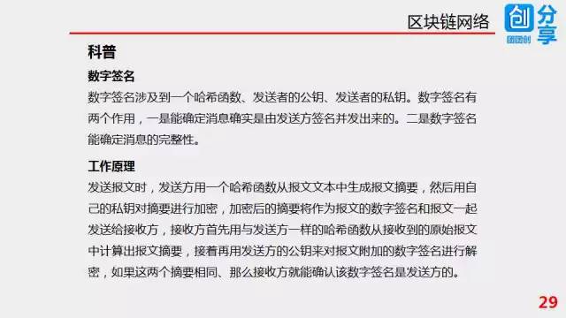 57张PPT彻底搞清楚区块链技术
