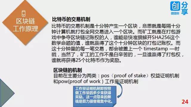 57张PPT彻底搞清楚区块链技术