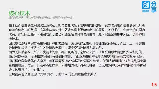 57张PPT彻底搞清楚区块链技术