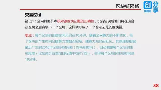 57张PPT彻底搞清楚区块链技术