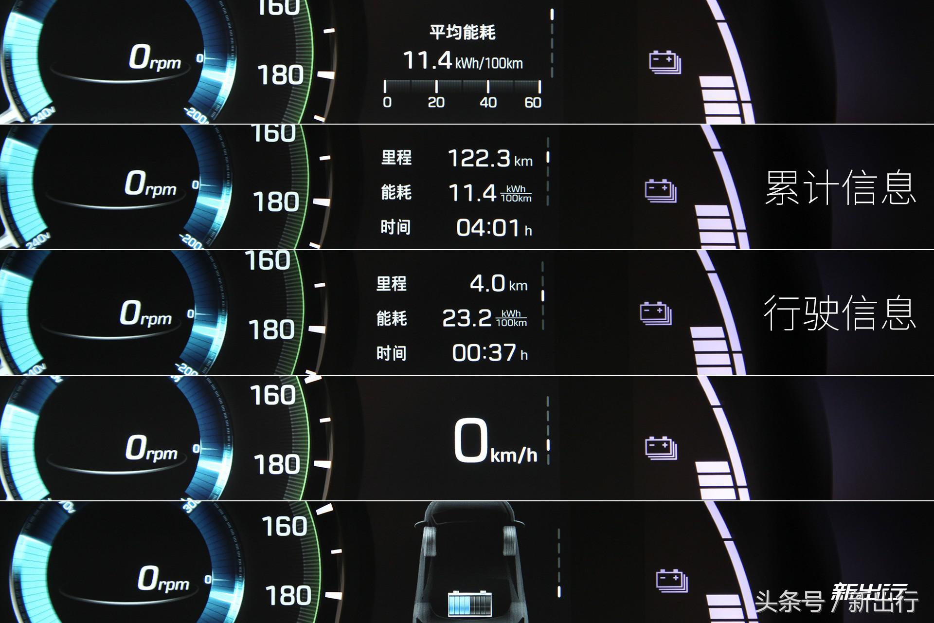 带着韩国血统的低调新人 北京现代伊兰特 EV 试驾体验