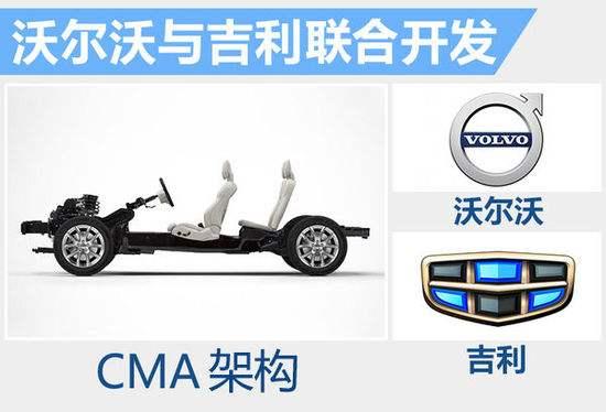 沃尔沃到底是不是国产，赚钱盈利会给吉利吗