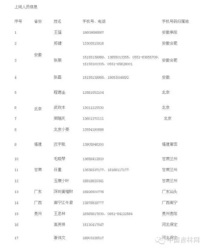 山东问题疫苗事件,山东问题疫苗事件你怎么看